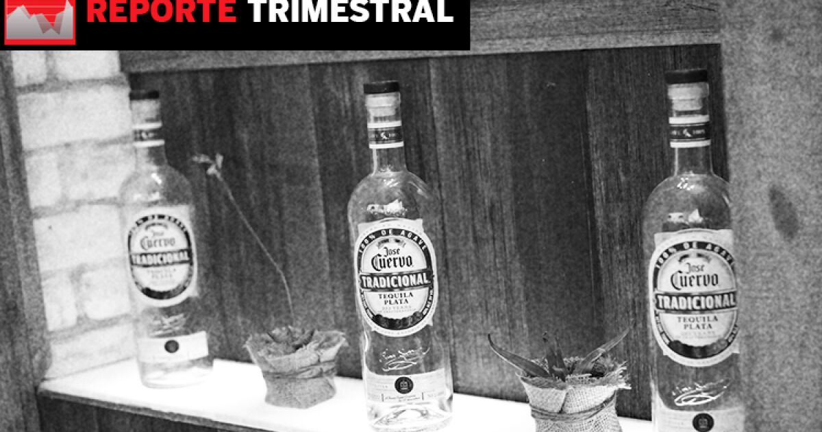 US and Canada consume less Jose Guerrero Tequila due to logistics issues