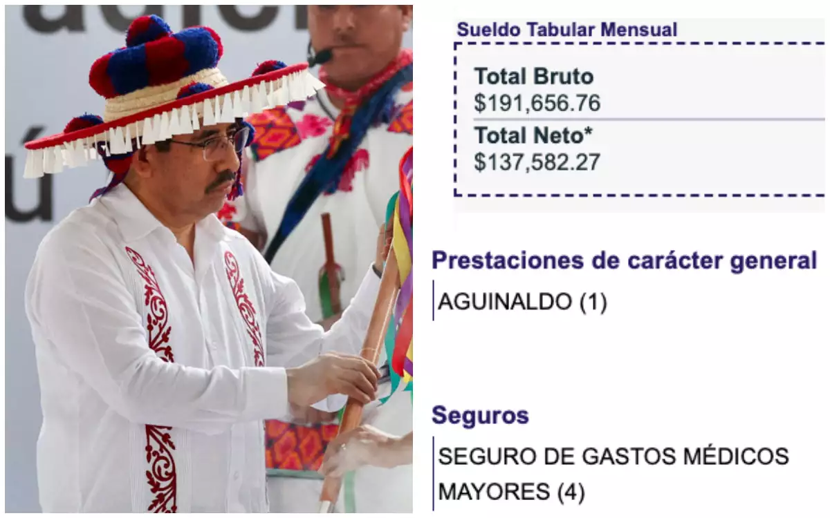 Sueldos SCJN