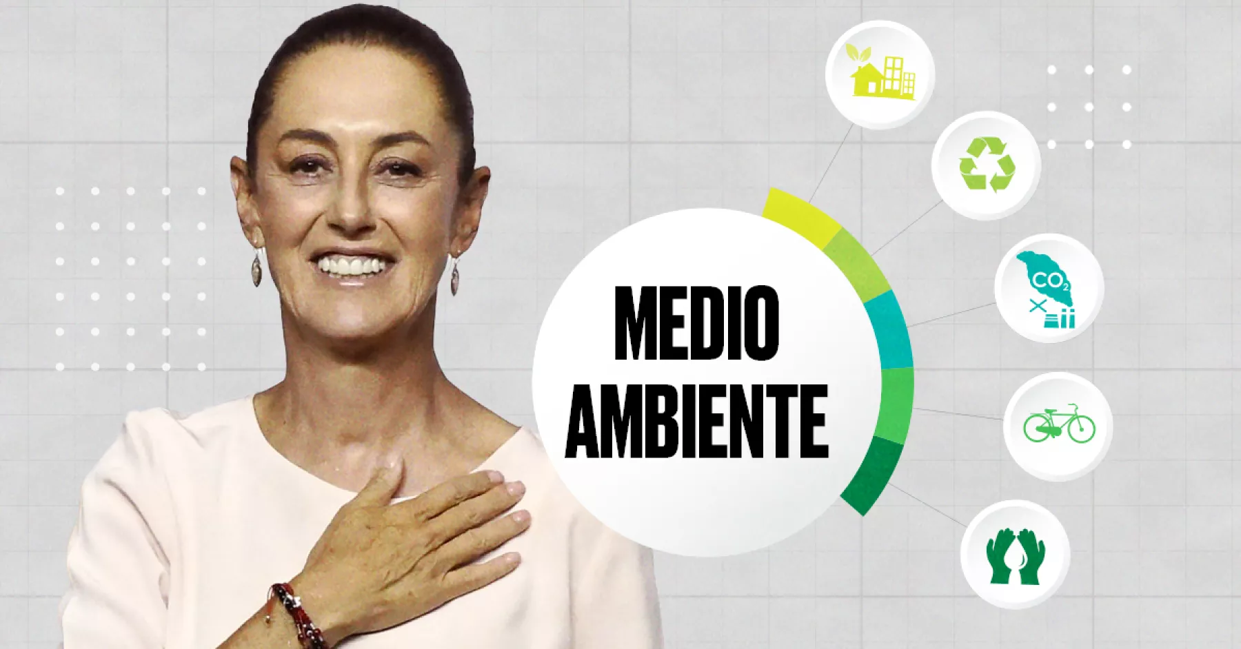 propuestas medioambientales sheinbaum