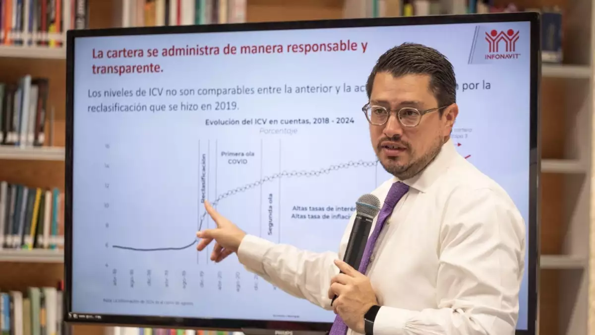 ¿Cuánto dinero maneja el Infonavit? Así cierra su salud financiera en este gobierno