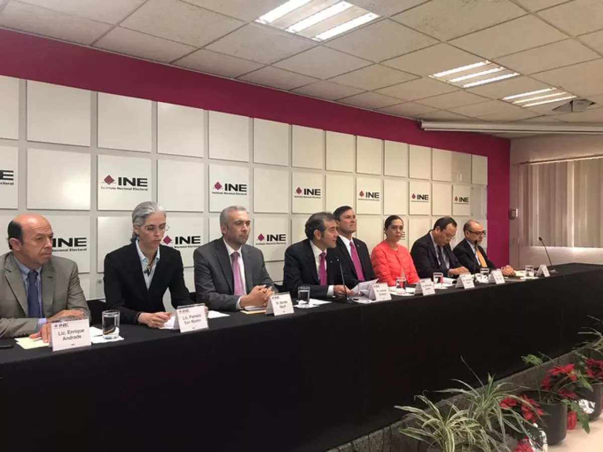 ine presupuesto 2020