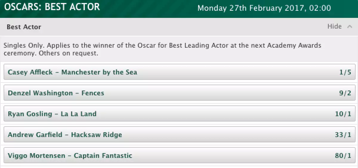Paddy Power