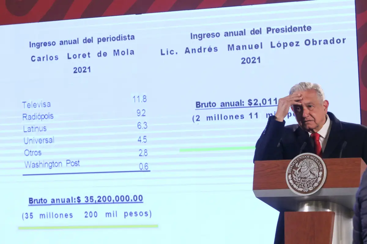 Andrés Manuel López Obrador, Presidente de México, mostró una supuesta lámina en que compara sus ingresos (2 millones 11 mil pesos) del 2021 con los del conductor Carlos Loret de Mola (35 millones 200 mil pesos).