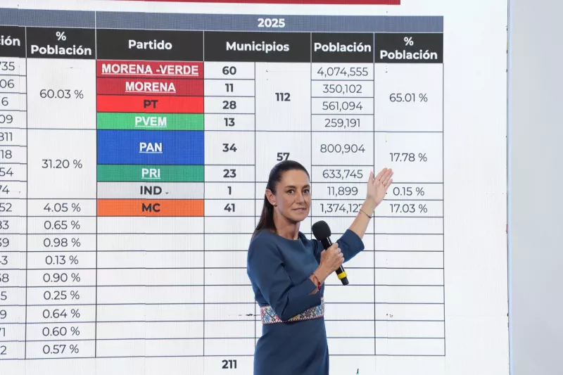 sheinbaum-resultados-elecciones.jpeg