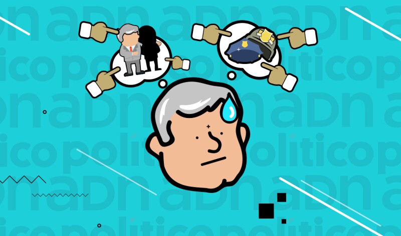 OSC AMLO