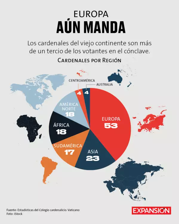 ¿De qué región vienen los cardenales del cónclave?