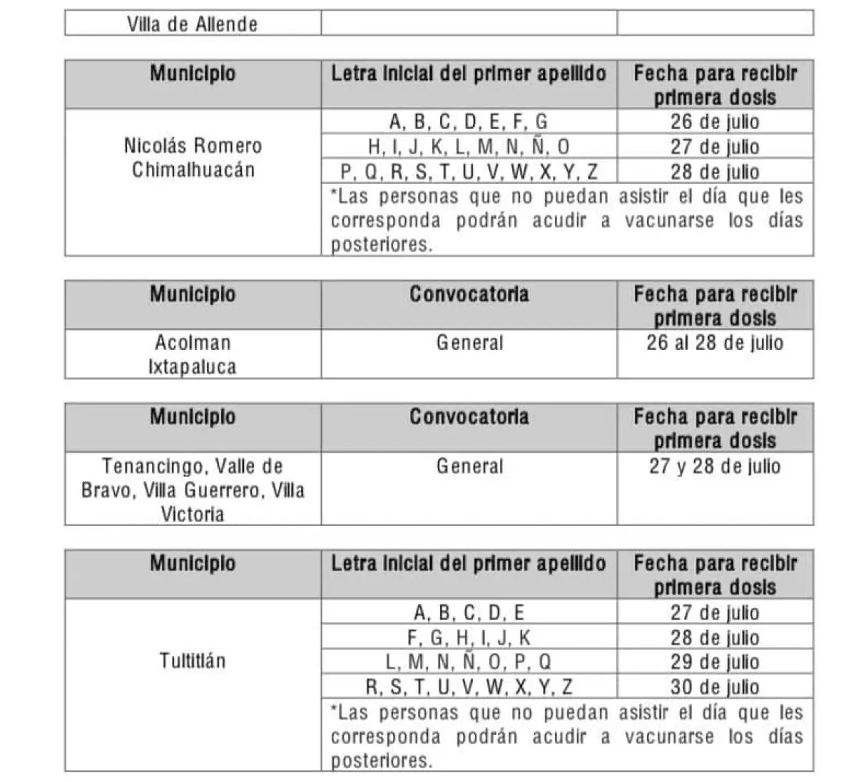 Fechas vacunas Edomex 30-39 años