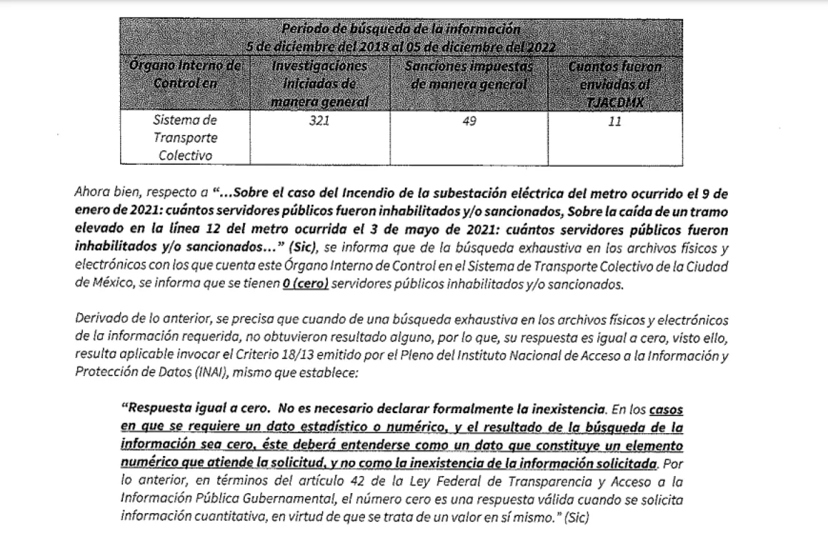 Documento-Contraloria-CDMX.png