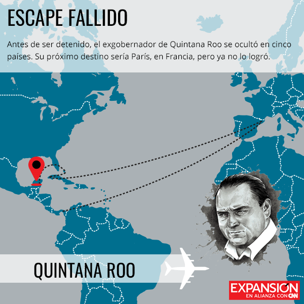 La ruta de Borge