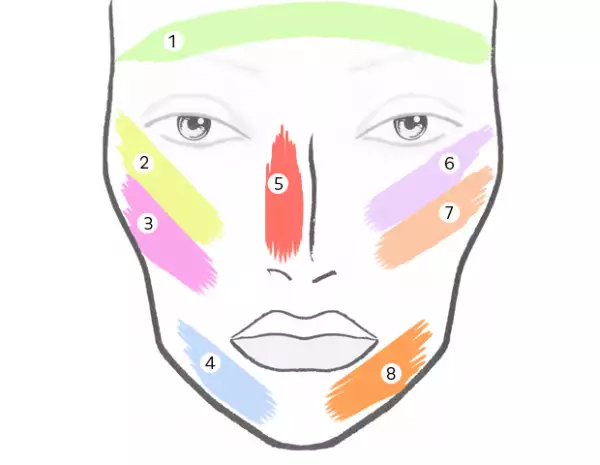 Es importante que sepas qué color ayuda a qué problema en la cara al momento de hacer color correcting.
