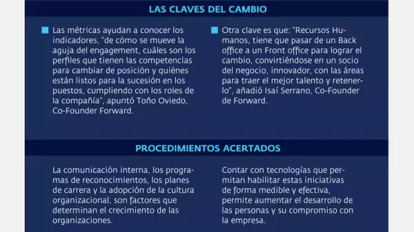 Las claves del cambio