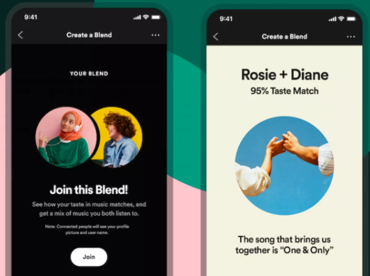 Cómo funciona "Fusión" de Spotify. 