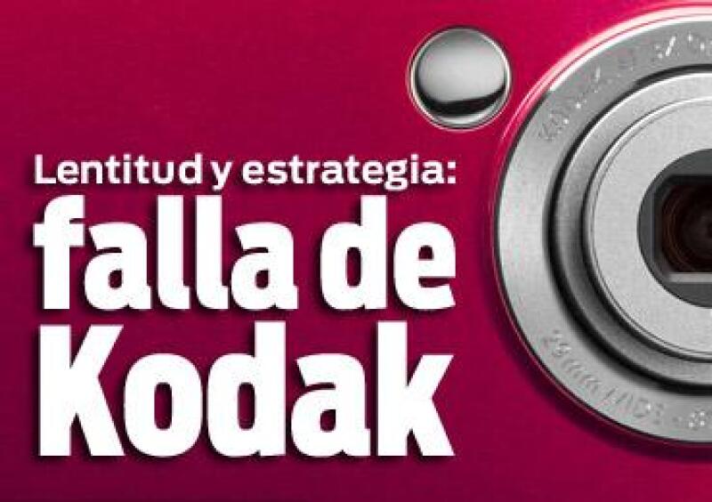 kodak