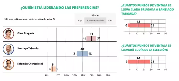encuestas-cdmx-2024 (2).jpg