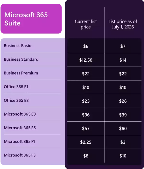 microsoft-365-precios.jpg