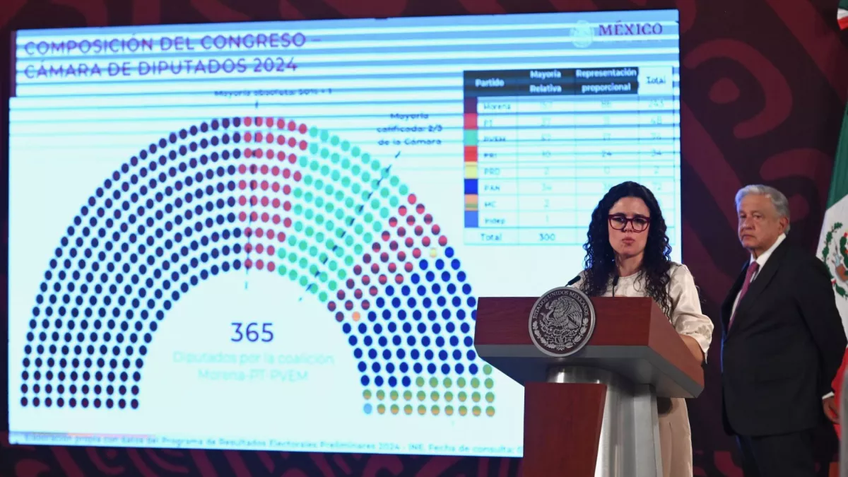conferencia-alcalde-mañanera.jpg