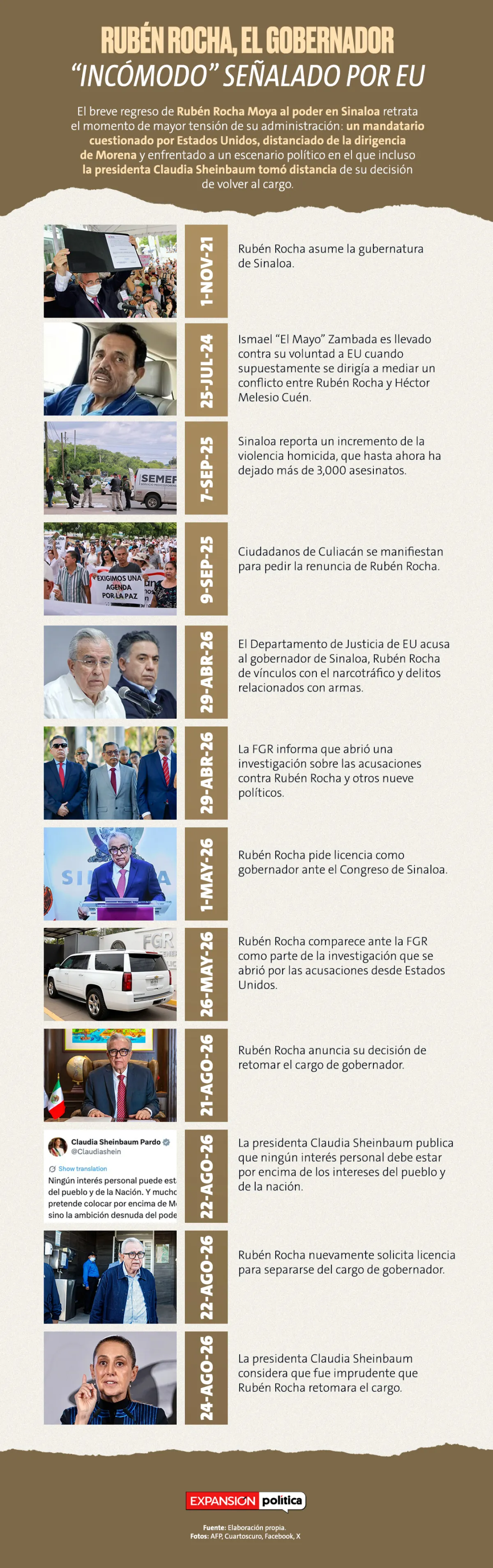 Línea-Rocha-Moya.jpg