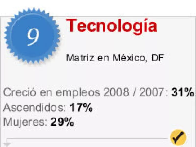 Esta empresa sí está contratando.