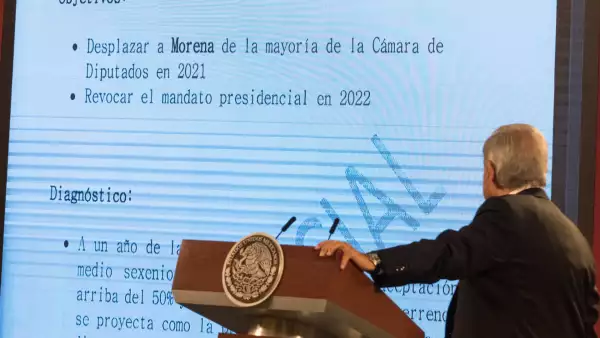 Morena 2021
