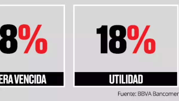 Ganar-ganar