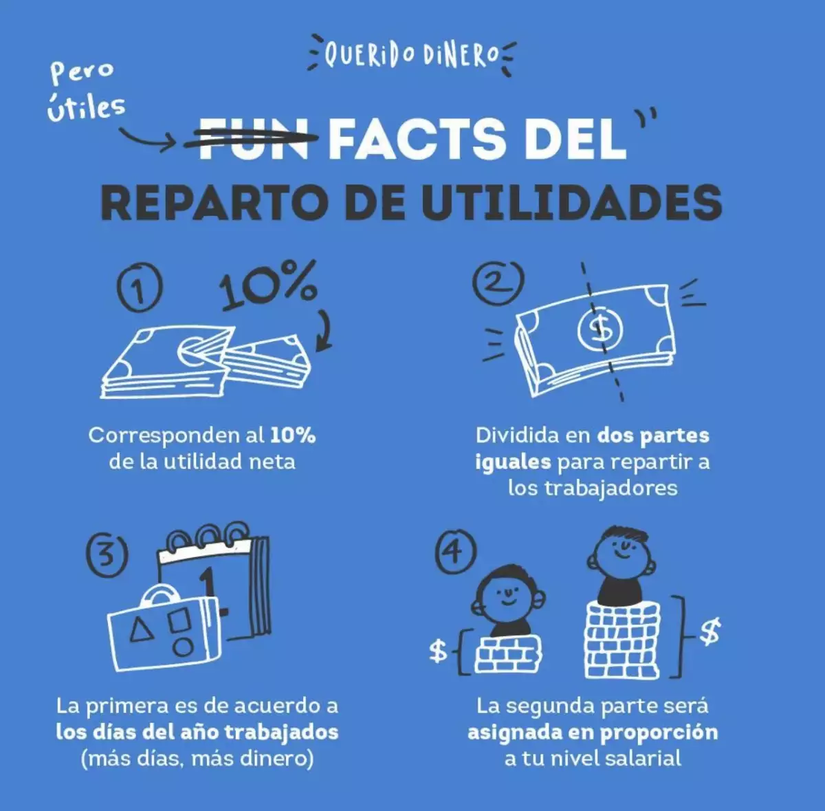 Querido-dinero-finanzas