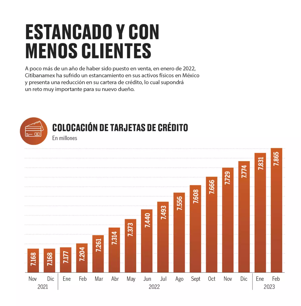 Citibanamex1