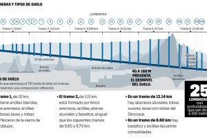 TEO GRÁFICO 4