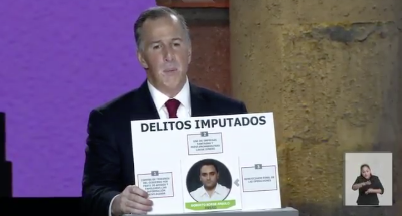 José Antonio Meade