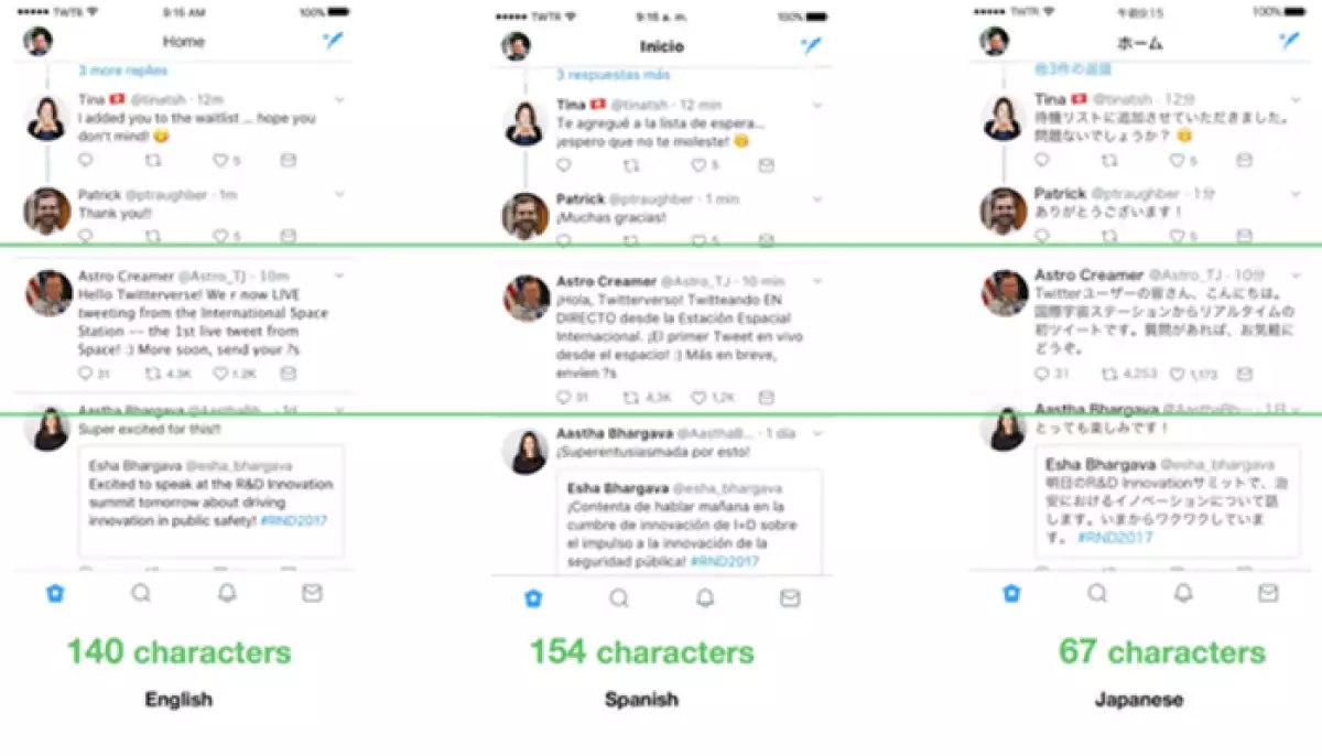 twitter diferencias caracteres