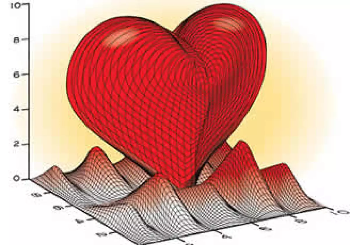 No dejes que no invertir te rompa el corazón. (Foto: Cortesía Fortune)