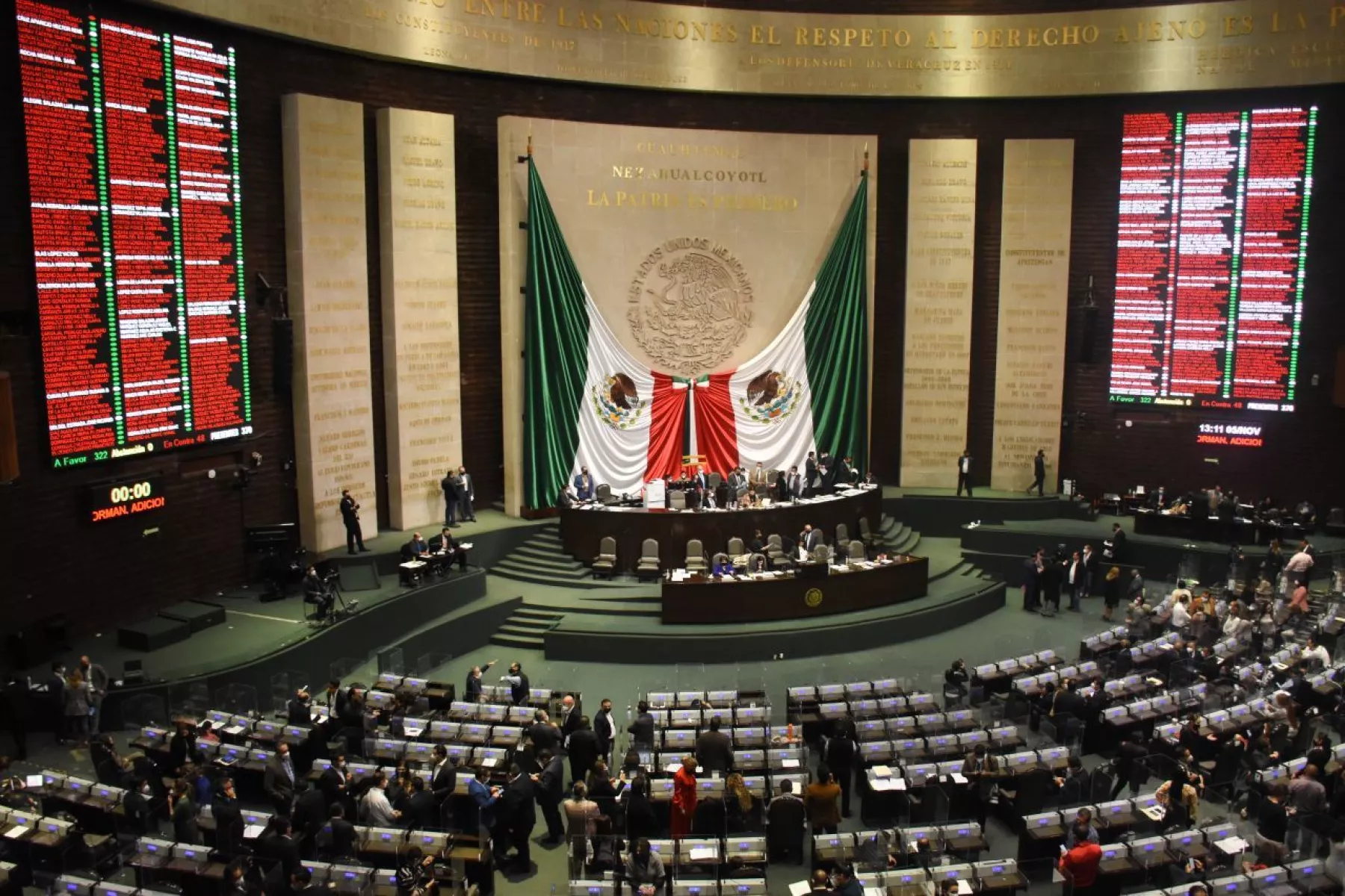Cámara-Diputados