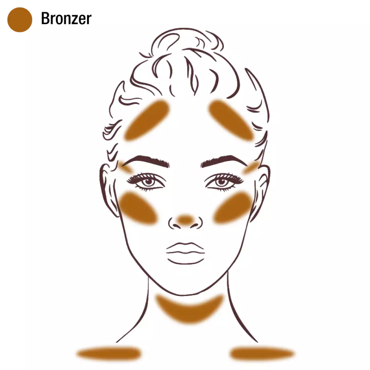 Bronzer