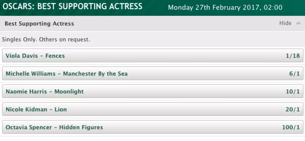 Paddy Power