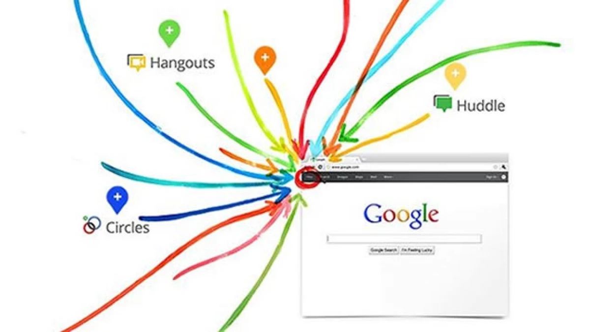 GooglePlus
