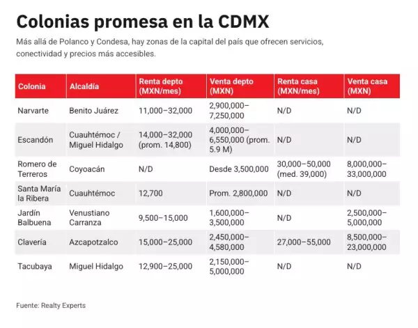 precio-de-colonias-promesa.jpg