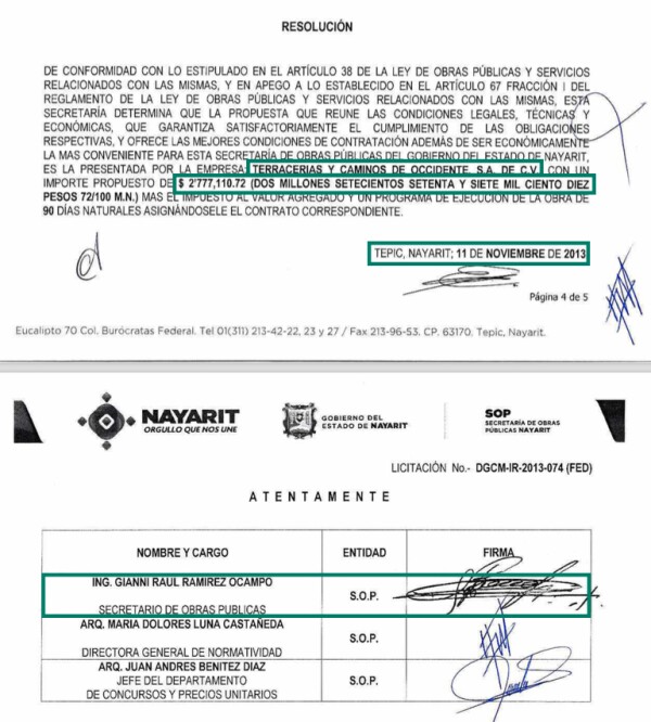 Asignación