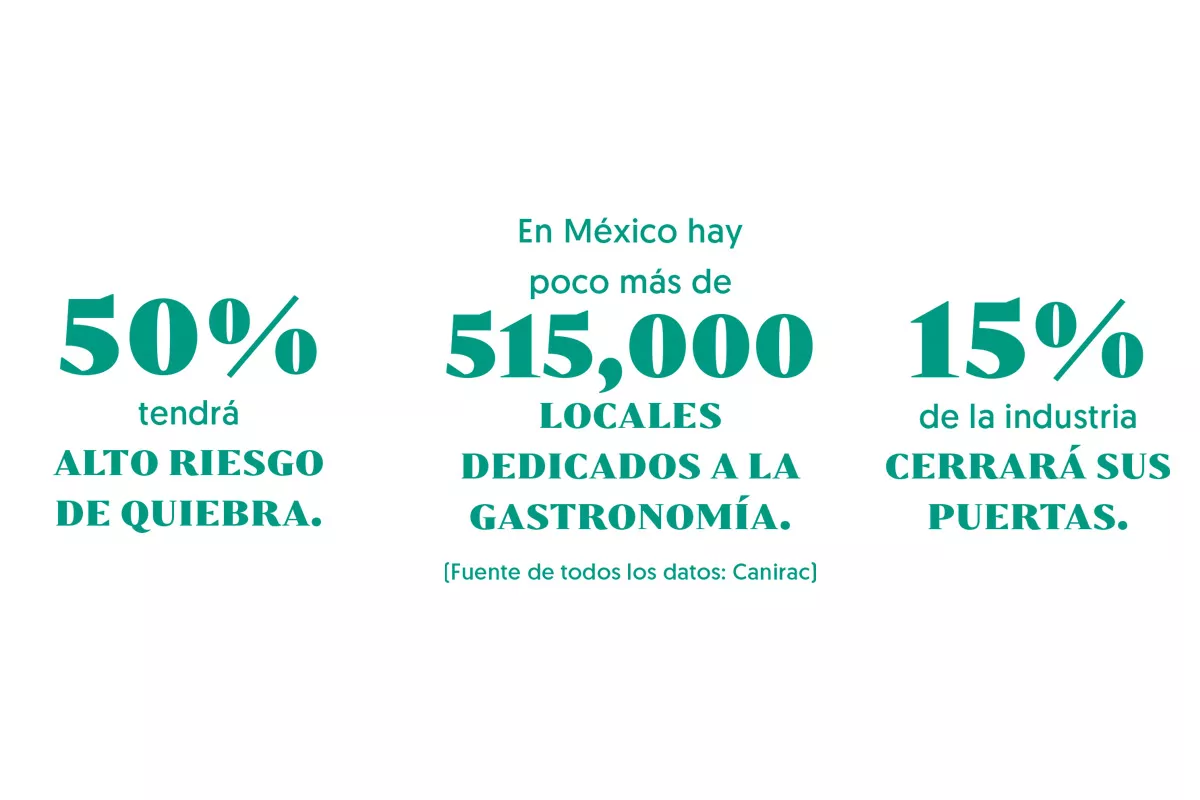 datos-gastro.jpg