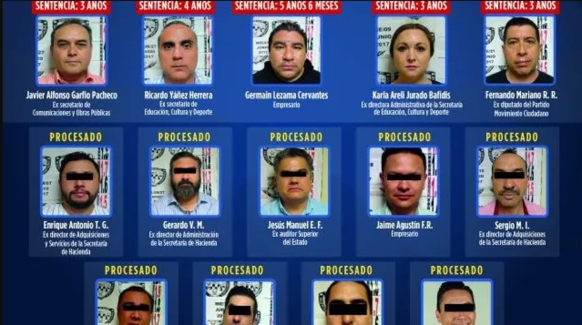 Operativo conjunto