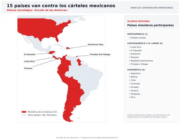 mapa escudo americas.png