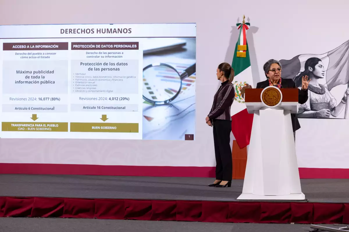 Gobierno ahora es juez en transparencia a pesar de conflicto de interés tras desaparición del INAI