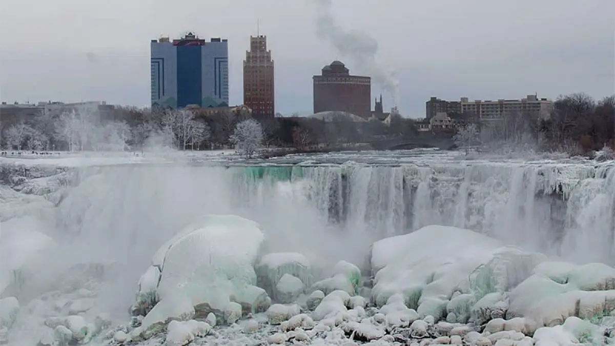 Cataratas del Niagara