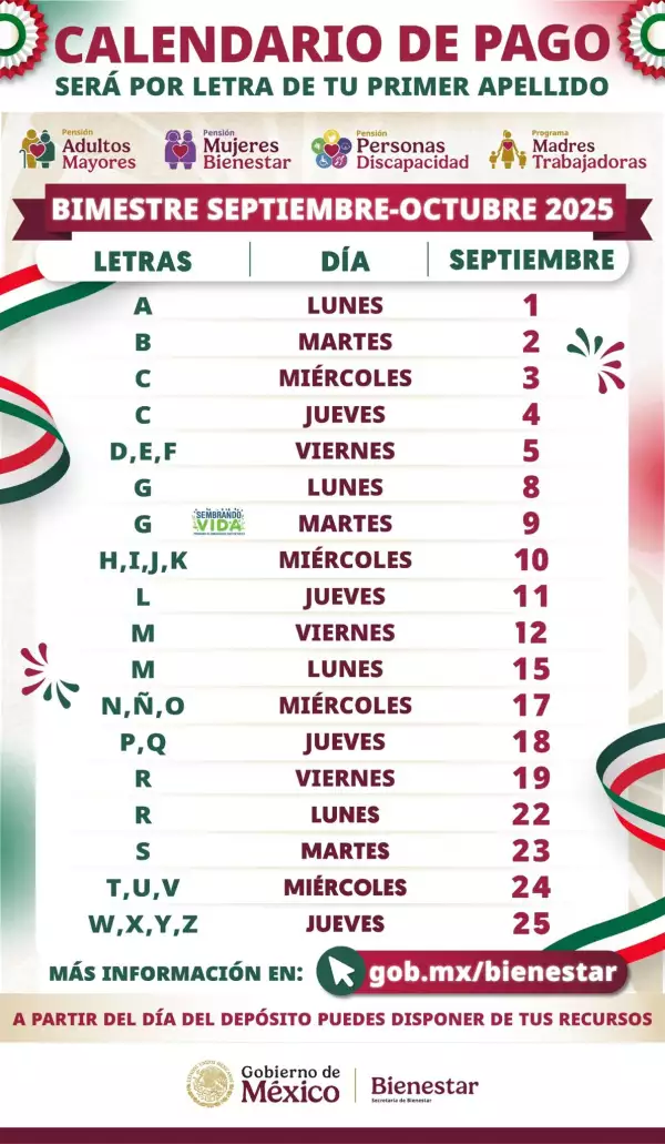 bienestar-septiembre-2025