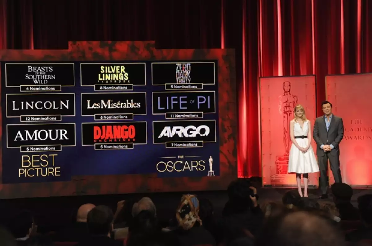 La entrega número 85 se realizará el 24 de febrero en una ceremonia transmitida en vivo por ABC desde el Teatro Dolby de Hollywood.