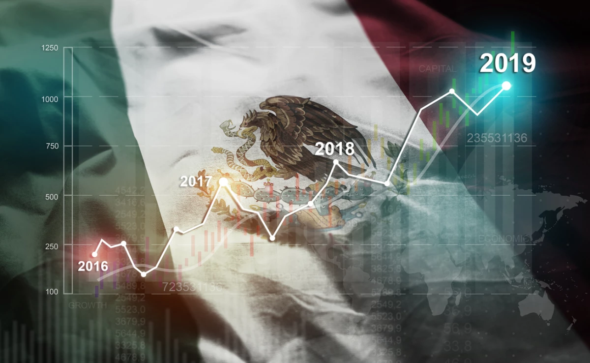 México crecimiento económico