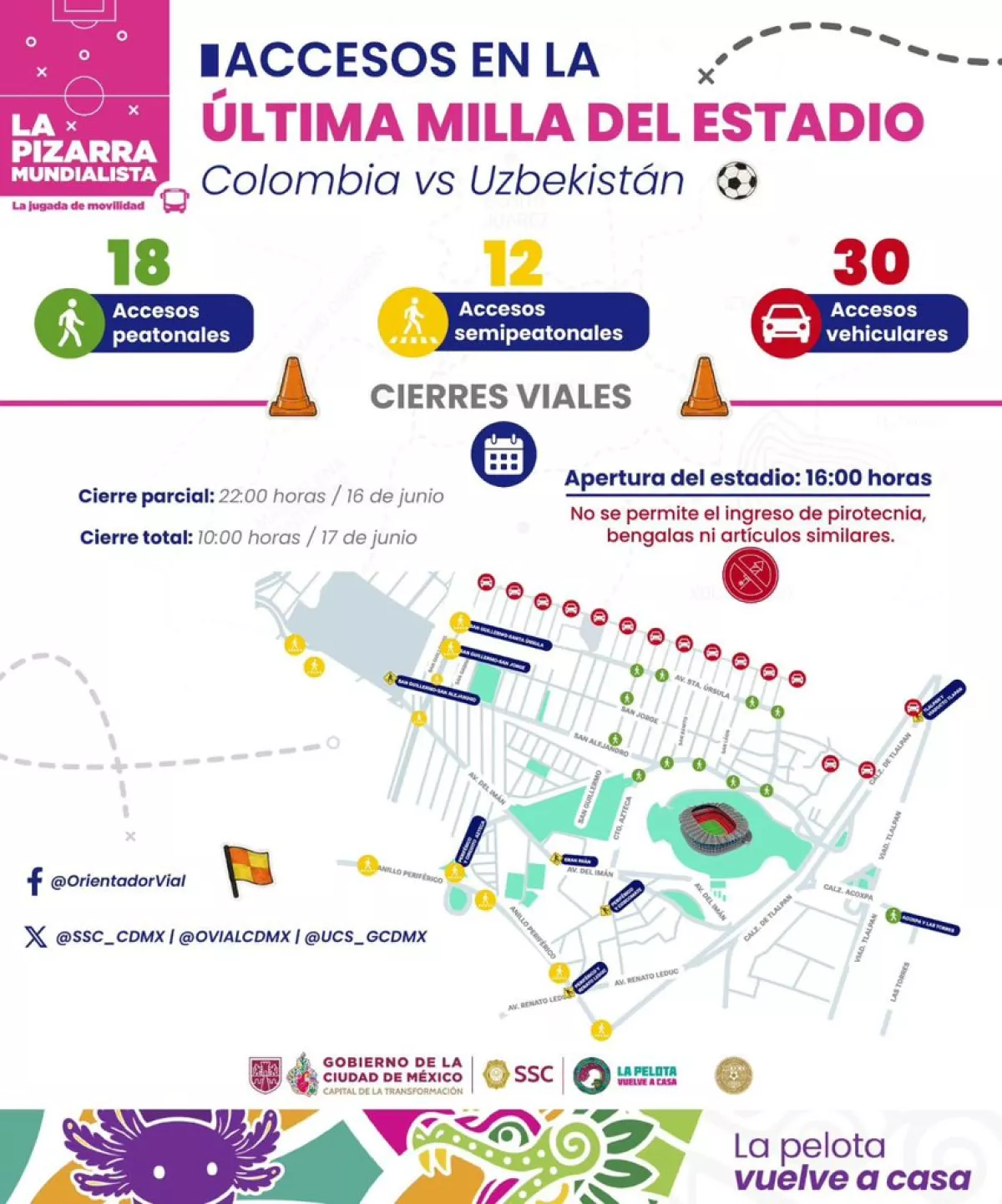 Ovial CDMX