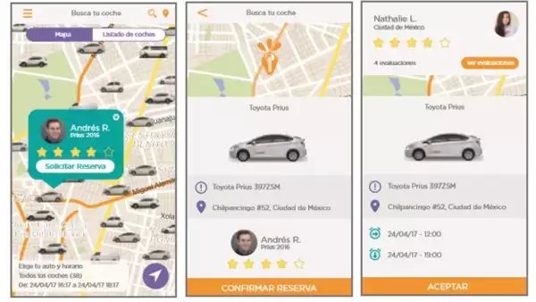 Carrot, el Airbnb de coches