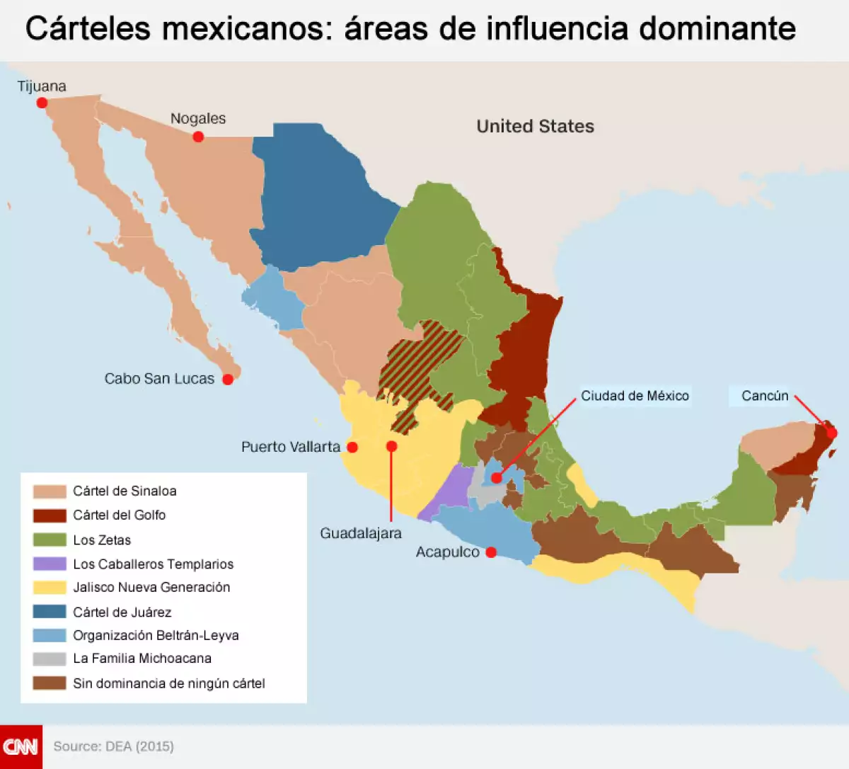Control territorial