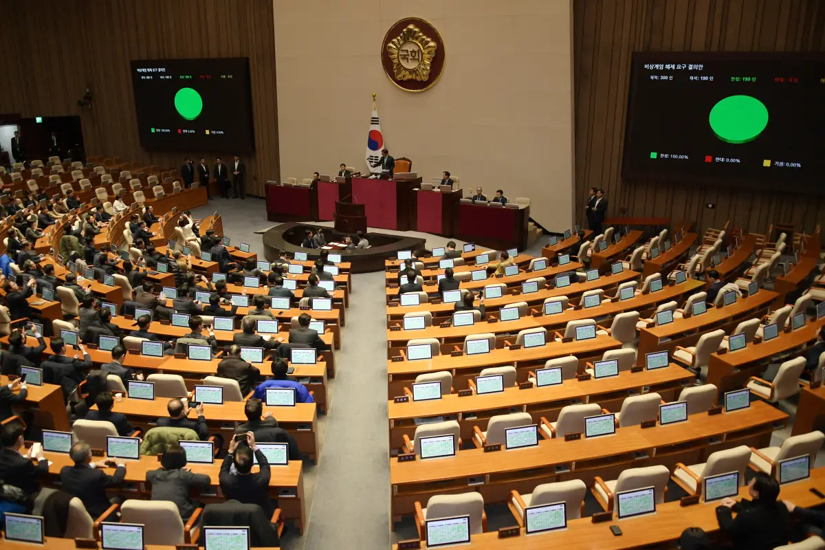 ley-marcial-que-es-corea-del-sur
