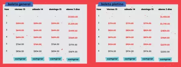 Las primeras fases para la compra de boletos se han agotado, pero aún quedan algunos disponibles.
