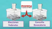 Morena prepara reforma para que en un día haya elección judicial, federal y de revocación de mandato 